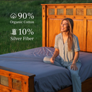 GroundLuxe Grounding Sheet (Fitted) GroundLuxe Grounding Sheet (Fitted)
