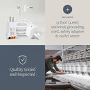 GroundLuxe Grounding Sheet (Fitted) GroundLuxe Grounding Sheet (Fitted)