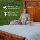 GroundLuxe Grounding Sheet (Fitted) GroundLuxe Grounding Sheet (Fitted)