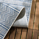 Madras Light Blue Green All Over Performance Area Rug Madras Light Blue Green All Over Performance Area Rug