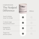 Mineralized Silk™ Sleep Mask Mineralized Silk™ Sleep Mask