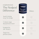 Mineralized Silk™ Sleep Mask Mineralized Silk™ Sleep Mask