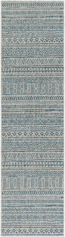 Novato Aqua All Over Pattern Performance Rug Novato Aqua All Over Pattern Performance Rug