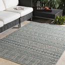 Novato Aqua All Over Pattern Performance Rug Novato Aqua All Over Pattern Performance Rug