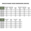 White Wood Range Hood With Angled Front and Walnut Band - 30", 36", 42", 48", 54" and 60" Widths Available White Wood Range Hood With Angled Front and Walnut Band - 30", 36", 42", 48", 54" and 60" Widths Available