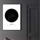 Aquarius Traits Canvas Aquarius Traits Canvas