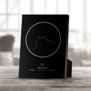 Aquarius Traits Gold Desktop Canvas Aquarius Traits Gold Desktop Canvas
