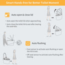 CNS Premium Smart Tankless Bidet Toilet W/ Auto Open & Close Lid (95371482) CNS Premium Smart Tankless Bidet Toilet W/ Auto Open & Close Lid (95371482)