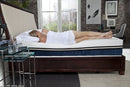 Cooling Gel Mattress - The Cool Bliss Cooling Gel Mattress - The Cool Bliss