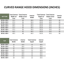 Unfinished Wood Range Hood With Curved Front and Decorative Trim - 30" 36" 42" 48" 54" and 60" Widths Available Unfinished Wood Range Hood With Curved Front and Decorative Trim - 30" 36" 42" 48" 54" and 60" Widths Available