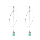 Sterling Silver and Blue Turquoise Drop a Line Earrings Sterling Silver and Blue Turquoise Drop a Line Earrings