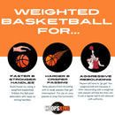 Weighted Basketball Team Pack (15 Balls) | 29.5 or 28.5 | Rubber or Composite Leather Weighted Basketball Team Pack (15 Balls) | 29.5 or 28.5 | Rubber or Composite Leather
