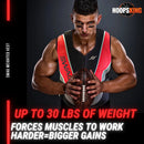 SWAG Adjustable Neoprene Weighted Training  Vest | Men Women SWAG Adjustable Neoprene Weighted Training  Vest | Men Women
