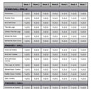Extreme Full-Court Dribbling Workout Extreme Full-Court Dribbling Workout
