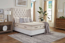 Organic Latex Mattress - The Botanical Bliss Organic Latex Mattress - The Botanical Bliss