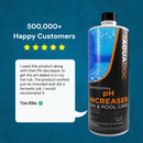 pH Increaser For Hot Tub pH Increaser For Hot Tub