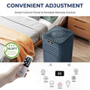 Premium Freestanding AC Unit With Remote Control, 10K BTU (SAK41642) Premium Freestanding AC Unit With Remote Control, 10K BTU (SAK41642)