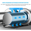 Premium Commercial Stainless Steel Slushy Machine With Triple Tank Advance Cooling, 45L (SAK52258) Premium Commercial Stainless Steel Slushy Machine With Triple Tank Advance Cooling, 45L (SAK52258)