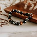 The Triple Protection Bracelet The Triple Protection Bracelet