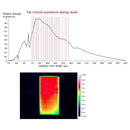 Premium 2-Person Corner Space Infrared Wooden Sauna Room With Bluetooth Speakers, 1600W (SAK81524) Premium 2-Person Corner Space Infrared Wooden Sauna Room With Bluetooth Speakers, 1600W (SAK81524)