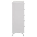 Cassia 5-drawer Bedroom Chest of Drawers White High Gloss