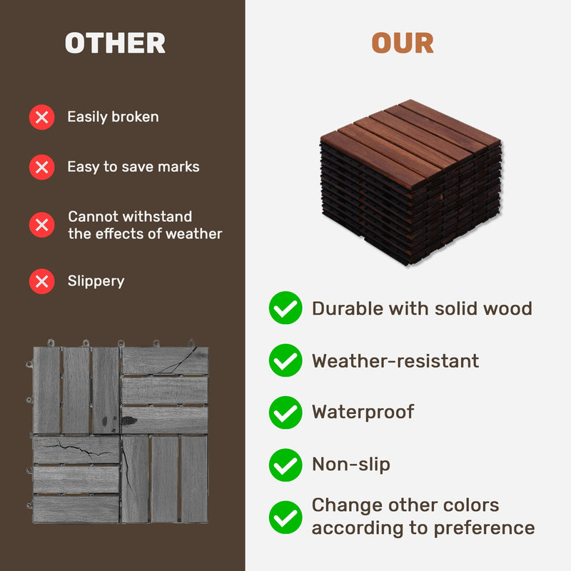 10 PCS Interlocking Acacia Hardwood Deck Tiles, photo 8 of 10