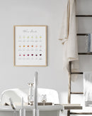 Wine guide