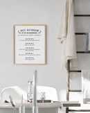 Bathroom ratings