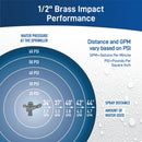 1/2-in. Brass Impact Sprinkler on Metal Wheel Base 56186