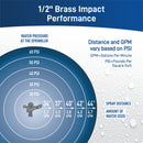 1/2-in. Brass Impact Sprinkler Head 55032