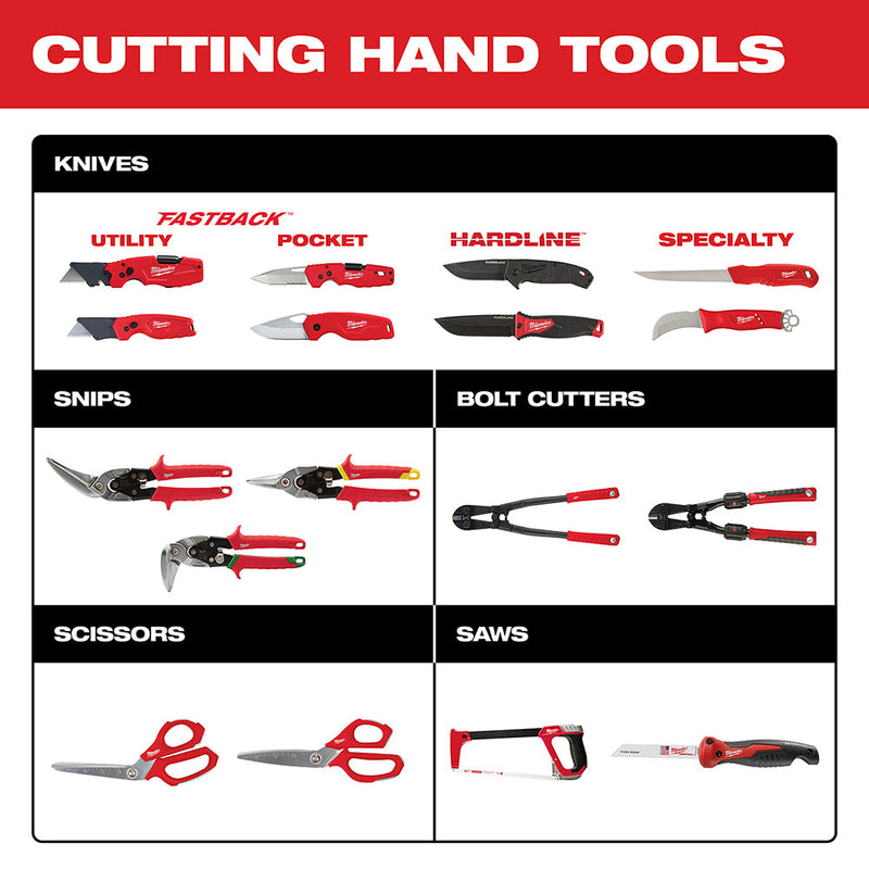 Milwaukee 48-22-4522 Right Cutting Offset Aviation Snips