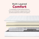 Premium 9" Medium Pocket Spring Mattress by HouseOfZazla