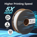 GT-3 High Speed Matte PLA Filament 1.75mm, 1KG, ±0.02mm, Black/White/Teal/Mint/Red/Grey