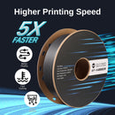 GT-3 High Speed Matte PLA Filament 1.75mm, 1KG, ±0.02mm, Black/White/Teal/Mint/Red/Grey