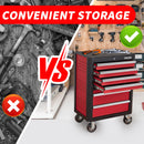 7-Drawer Rolling Tool Chest with Locking Wheels & Drawers by HouseOfZazla