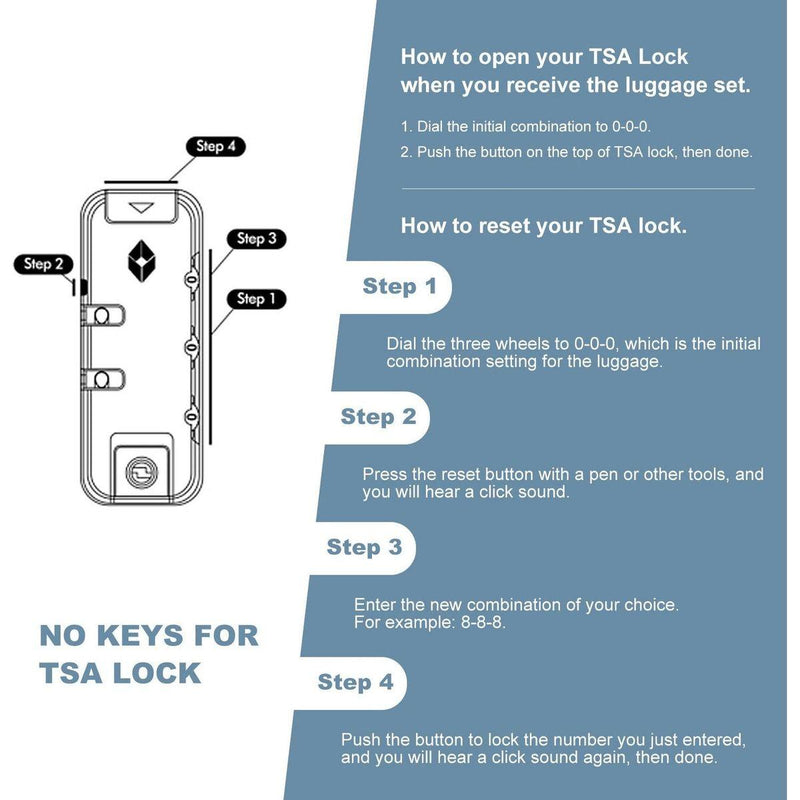 3 Piece Luggage Sets ABS Lightweight Suitcase with Two Hooks, Spinner Wheels, TSA Lock, (20/24/28) Blue