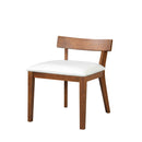 Modern Dining Chairs (Set of 2) With Glossy Upholstery - White / Walnut by Unique Piece Furniture