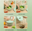 FreshSpin Kitchen Prep Set