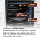 Rangaire 30" Electric Range AirFry Convection Oven Slide-in Stainless Steel RRE303TS
