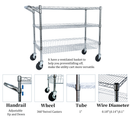 Heavy Duty Rolling Utility Cart