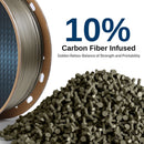 Black, Bronze Carbon Fiber PETG Filament, 1.75mm, Accuracy +/-0.04mm 1KG (2.2lbs)