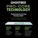 Premium - 14" Hybrid Mattress With Cooling Foam Technology And Responsive Coils
