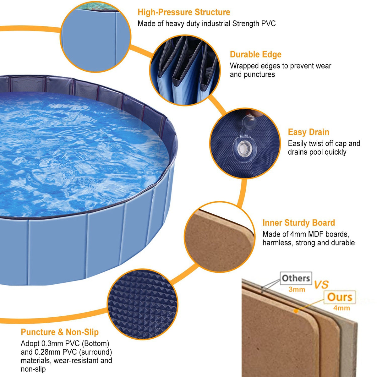 GBruno Foldable Pet Swimming Pool, photo 4 of 8