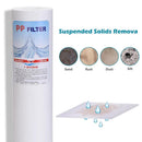 Yescom Under Sink Water Filter Replacement Cartridge 8 Pack by yescomusa