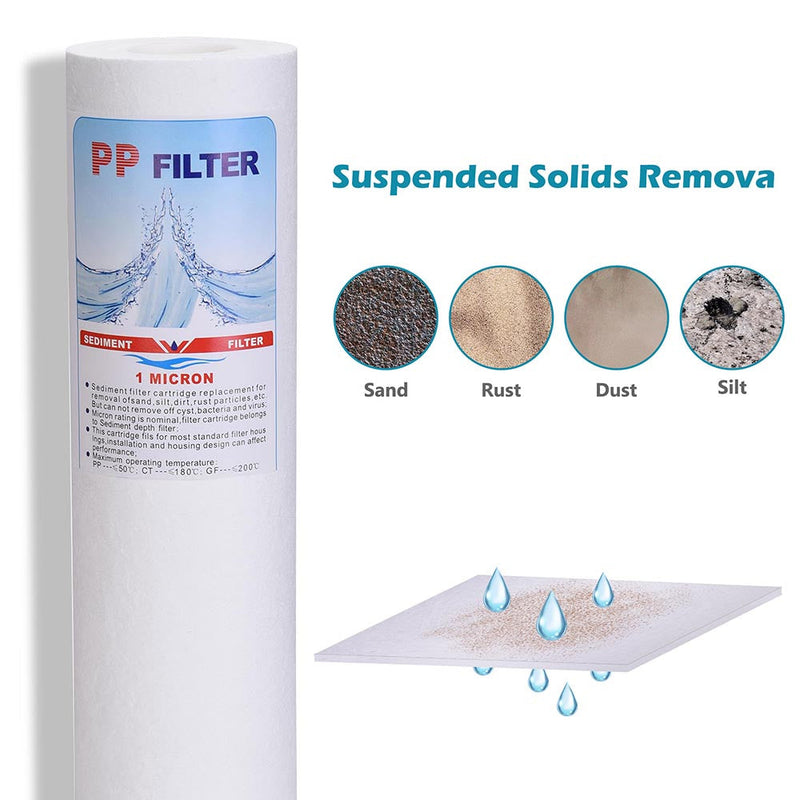 Yescom Under Sink Water Filter Replacement Cartridge 8 Pack