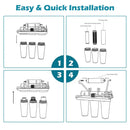 Yescom Under Sink Water Filter Replacement Cartridge 8 Pack by yescomusa