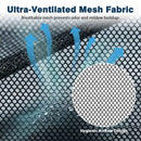 Yescom Replacement Mesh for Stable Pool Toy Storage - PVC by yescomusa