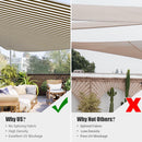 Yescom Patio Triangle Sun Sail Shade Canopy 28ft