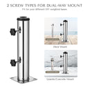 Yescom Stainless Steel Umbrella Mount to Deck/Dock/Concrete for 2 1/8"