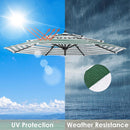 Yescom 10' Outdoor Patio Umbrella Replacement Canopy 3-Tiered 8-Rib